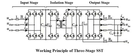 sst_working_principle_english.png